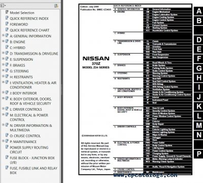 2009 Nissan 370z Fuse Box Diagram - Wiring Diagram Schemas