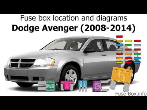 Fuse box location and diagrams: Dodge ...