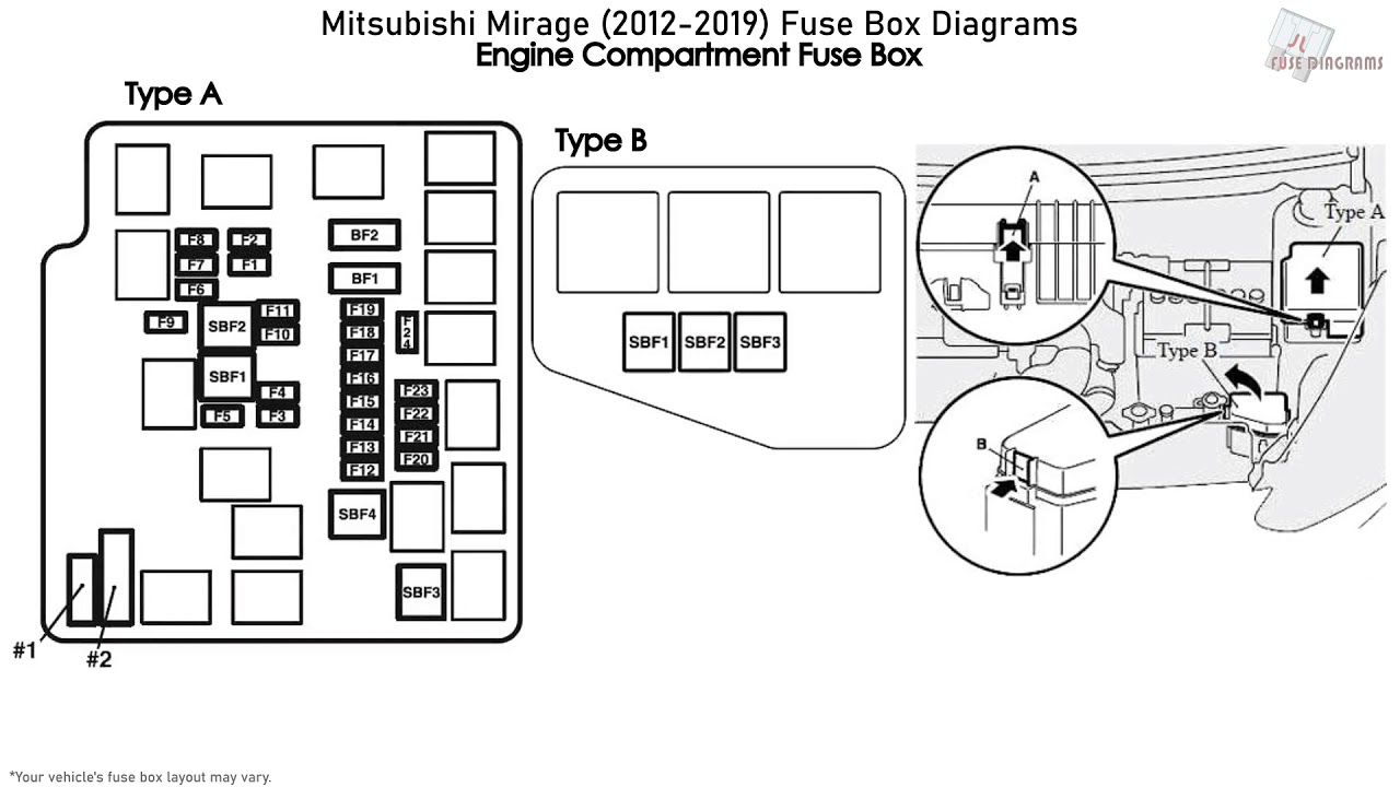 Mitsubishi Mirage (2012-2019) Fuse Box ...