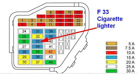 Audi A3 Fuse Box Cigarette Lighter - Wiring Diagram