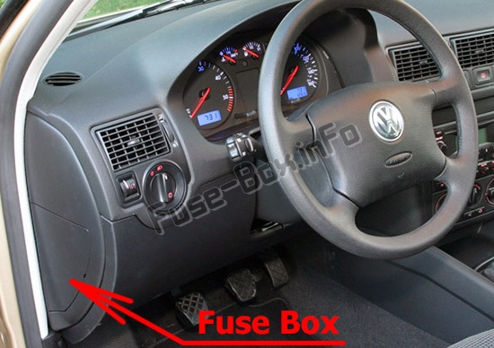 Fuse Box Diagram Volkswagen Golf IV ...