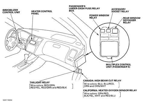 Honda Crv Dash Light Fuse | Decoratingspecial.com