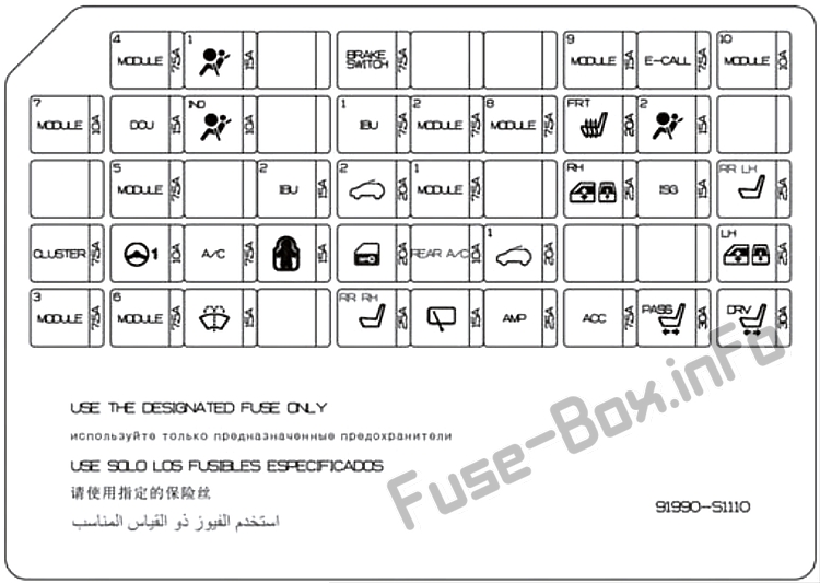 Fuse Box Diagram Hyundai Santa Fe (TM; 2019-..)