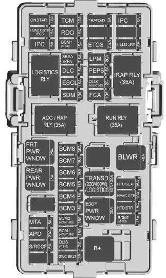 Chevrolet Spark - Fuse Panel Diagram