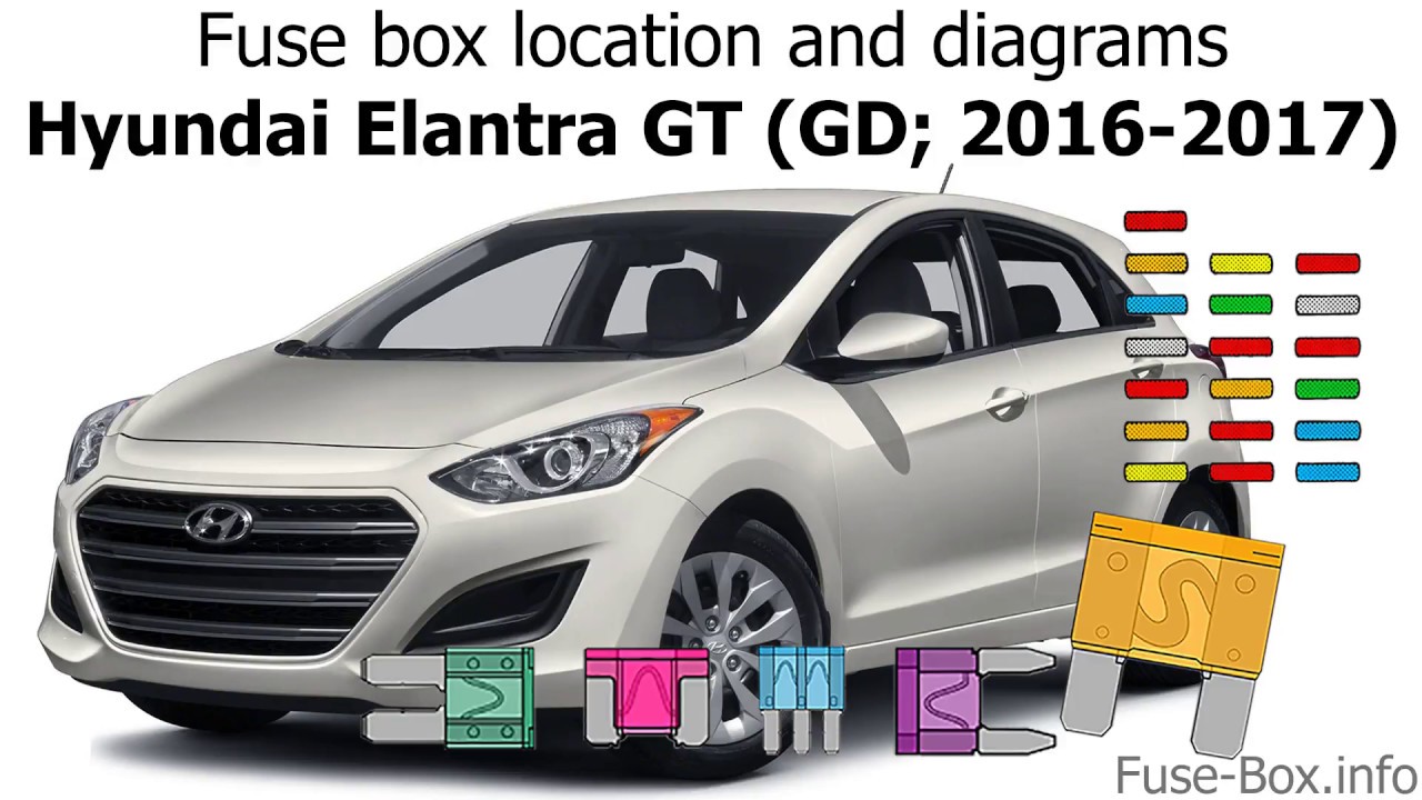 diagrams: Hyundai Elantra GT ...