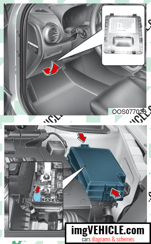 Hyundai Kona I (2017-2021) Fuse box ...