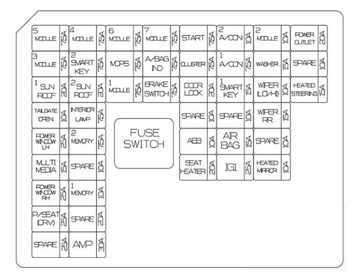 [DIAGRAM] 2006 Hyundai Elantra Fuse Diagram FULL Version ...