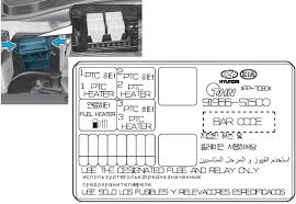Fuse box diagram Hyundai Santa Fe TM 4G ...