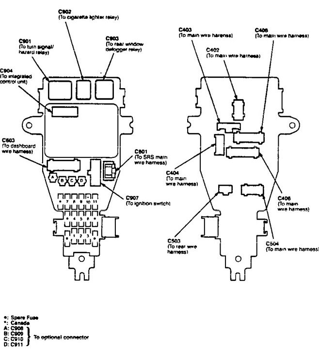 Acura Tl Fuse Box Diagram - Fuse & Wiring Diagram