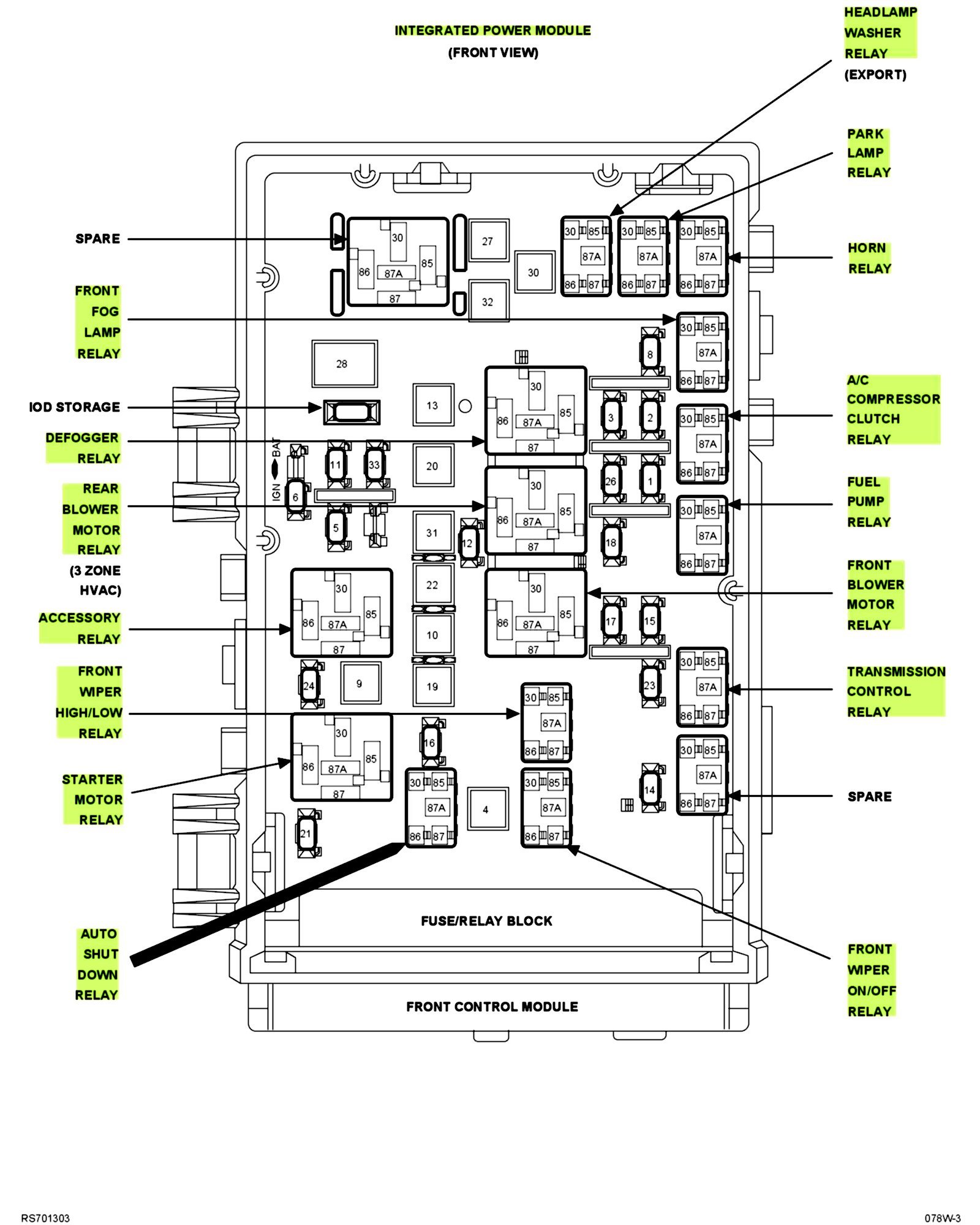 28 2013 Dodge Avenger Fuse Box Diagram - Wiring Database 2020