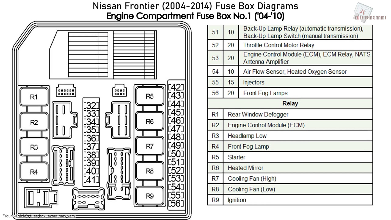 2014 Nissan Frontier 2WD Fuse Box Diagrams