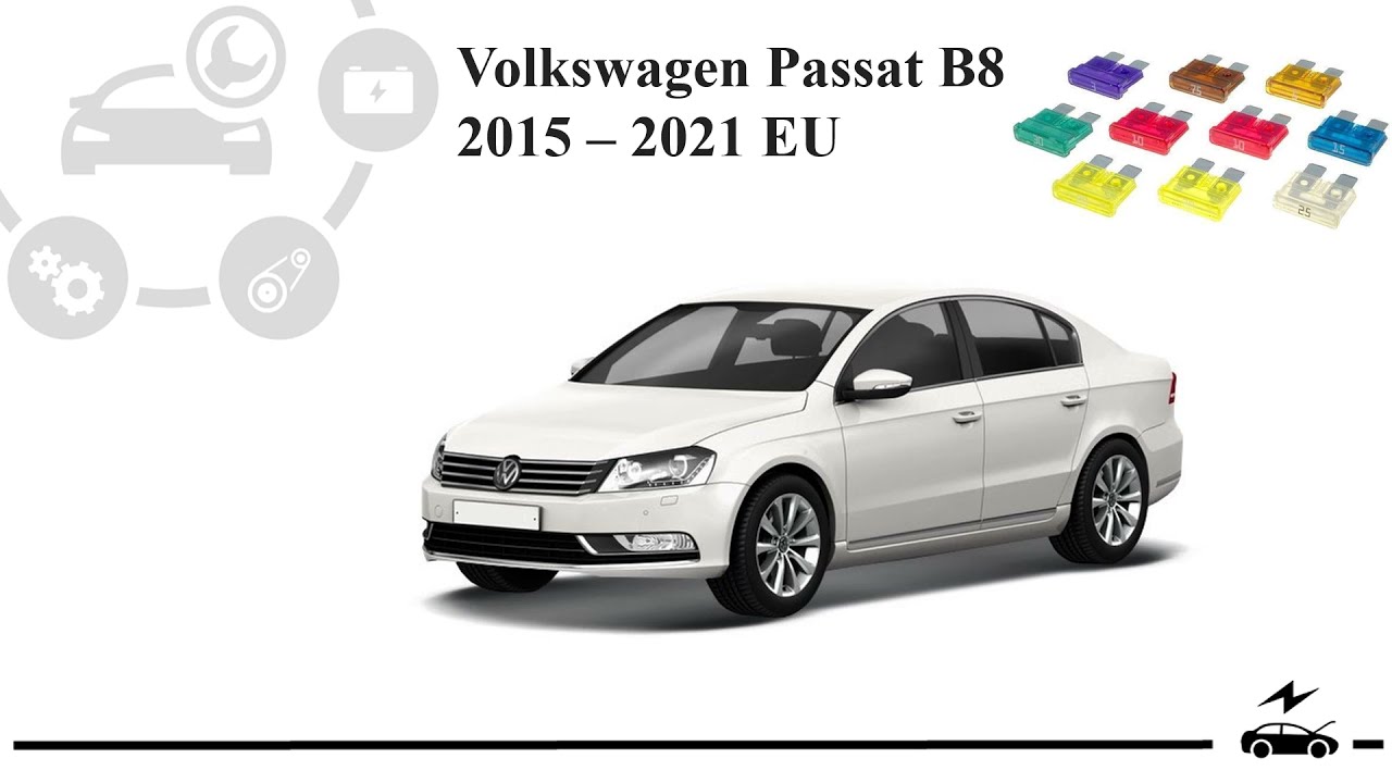 Fuse box diagram Volkswagen Passat B8 ...