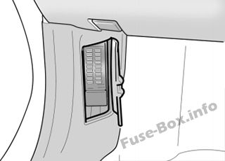 Fuse Box Diagram Hyundai Accent (LC ...