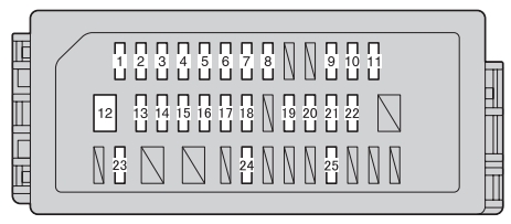 Toyota Yaris Hatchback (2011) - fuse box diagram - Auto Genius