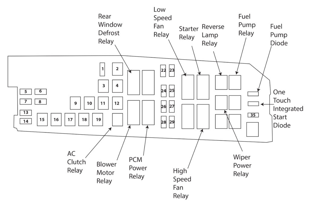 Fuse Box Diagram For 2012 Ford Focu - Wiring Diagram