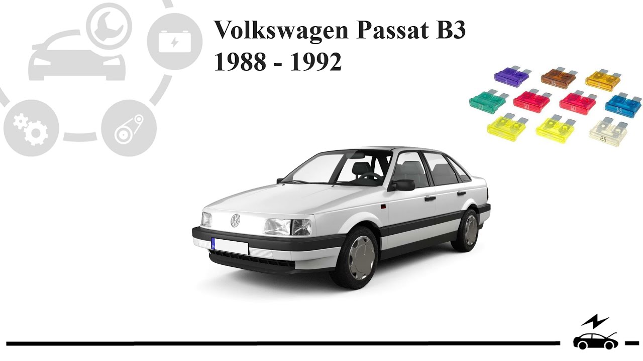 Fuse box diagram Volkswagen Passat B3 ...
