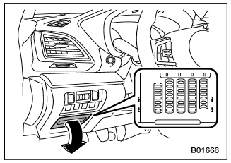 2021 Subaru Impreza Fuse Box Diagram