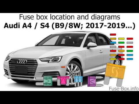 Fuse box location and diagrams: Audi A4 ...