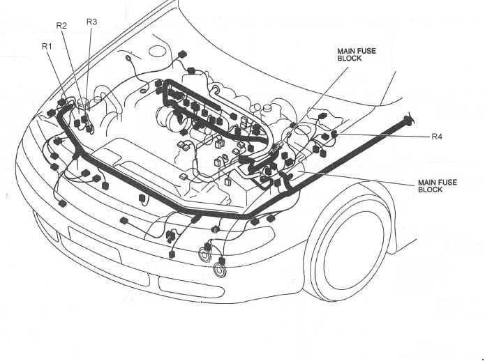 Mazda 626 (1991 - 1997) - fuse box ...