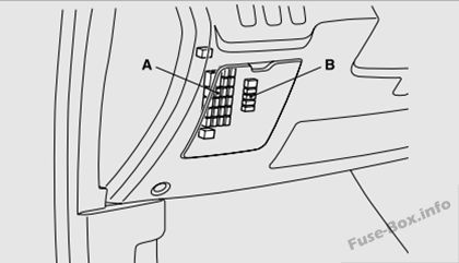Fuse Box Diagram Mitsubishi Lancer X ...