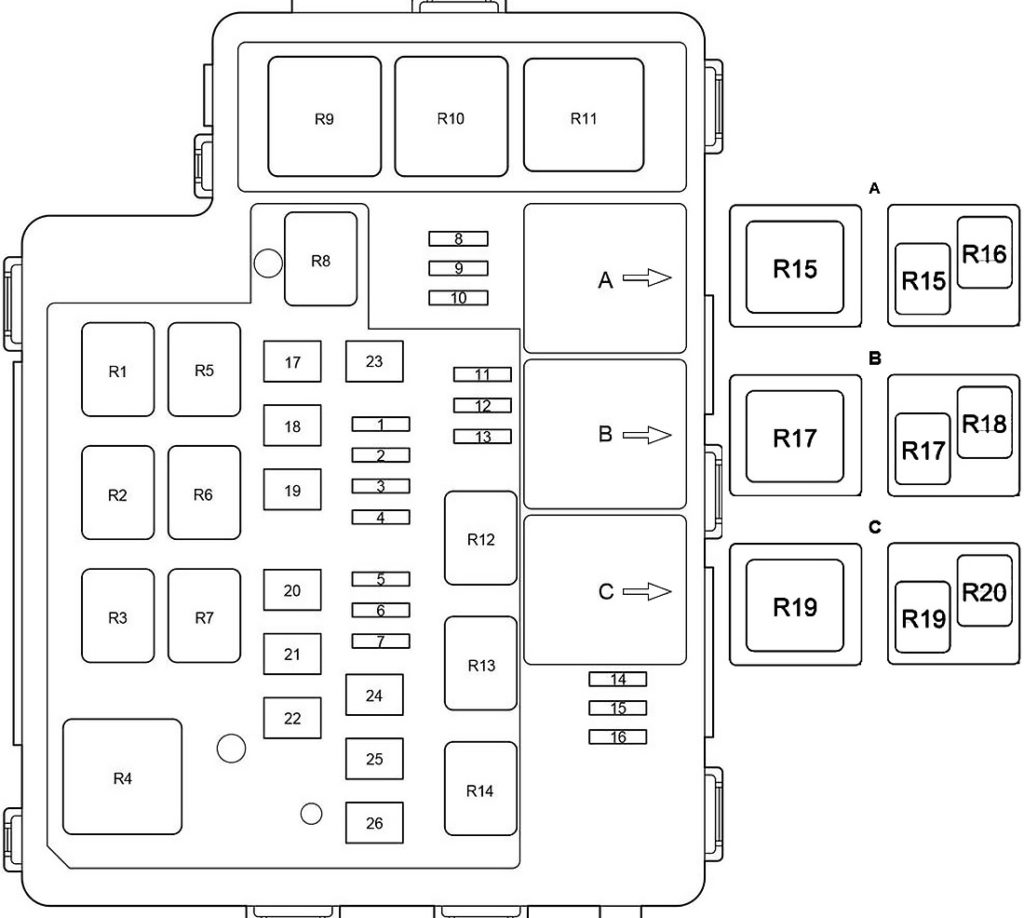 Fuse box diagram Toyota RAV4 4G and ...