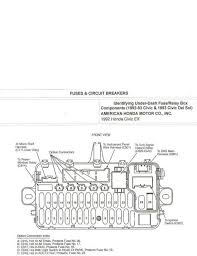Honda Civic: Fuse Box Diagrams | Honda-tech