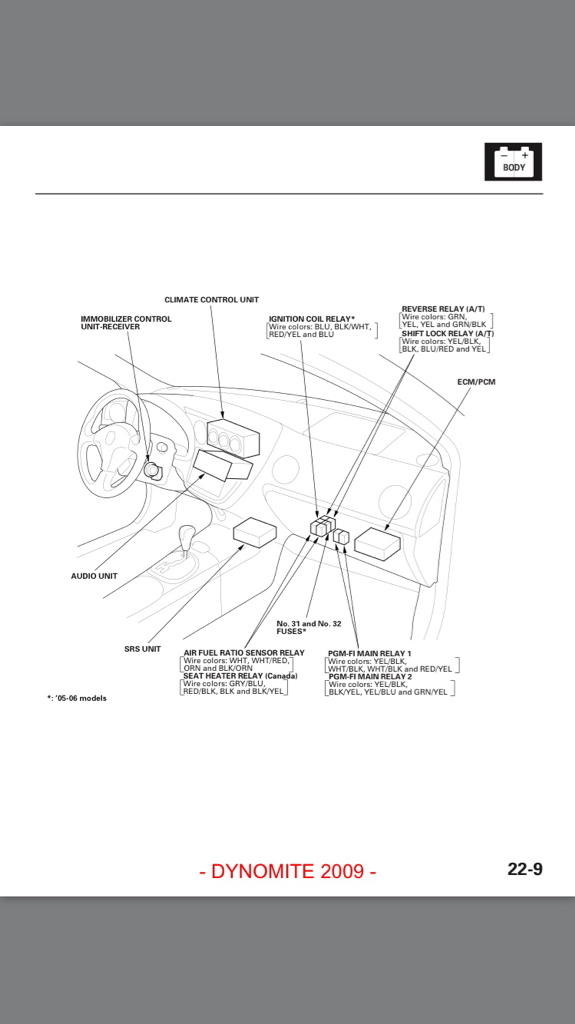 Rsx Relay Diagram - Co 3963 2012 Acura Tsx Fuse Box ...