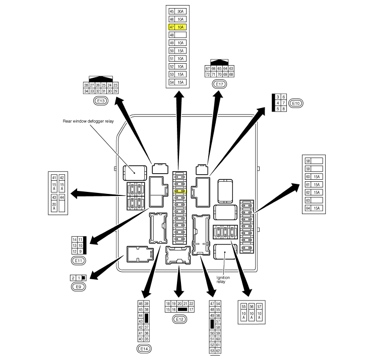 2012 Nissan Juke Fuse Box Diagram - Wiring Diagram Schemas