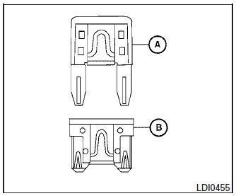 Nissan Rogue Owners Manual: Fuses ...