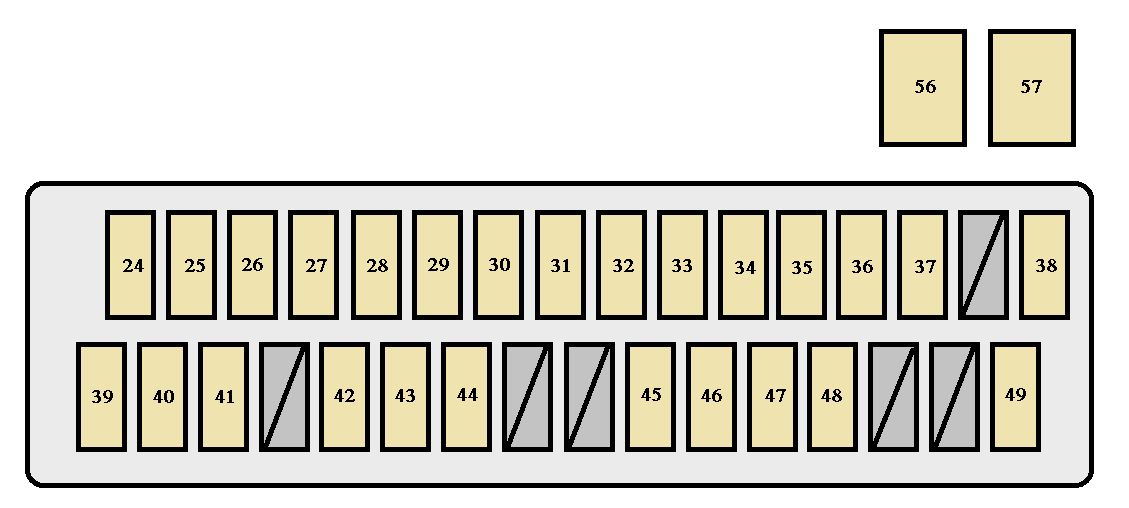mk2 (XL20; 2006) - fuse box diagram ...