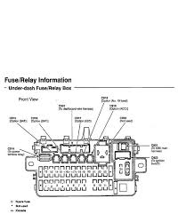 Honda Civic Del Sol: Fuse Box Diagrams ...