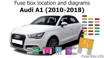 Audi A6 C6 (2004-2011) Fuse Box Diagram ...