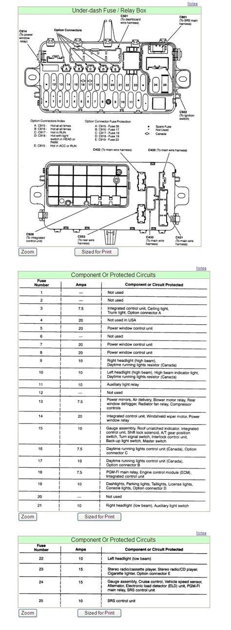28 93 Honda Civic Fuse Box Diagram - Worksheet Cloud