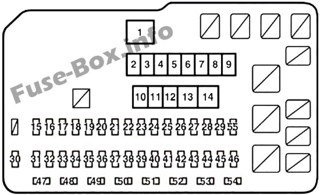 Fuse Box Diagram Lexus RX350 (AL10 ...