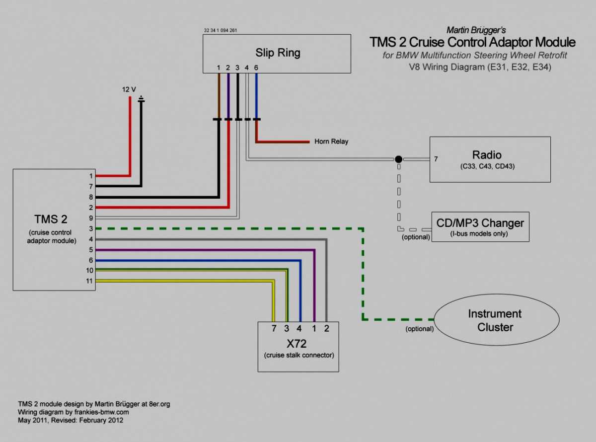 [DIAGRAM] Bmw E30 Convertible Wiring Diagram FULL Version ...