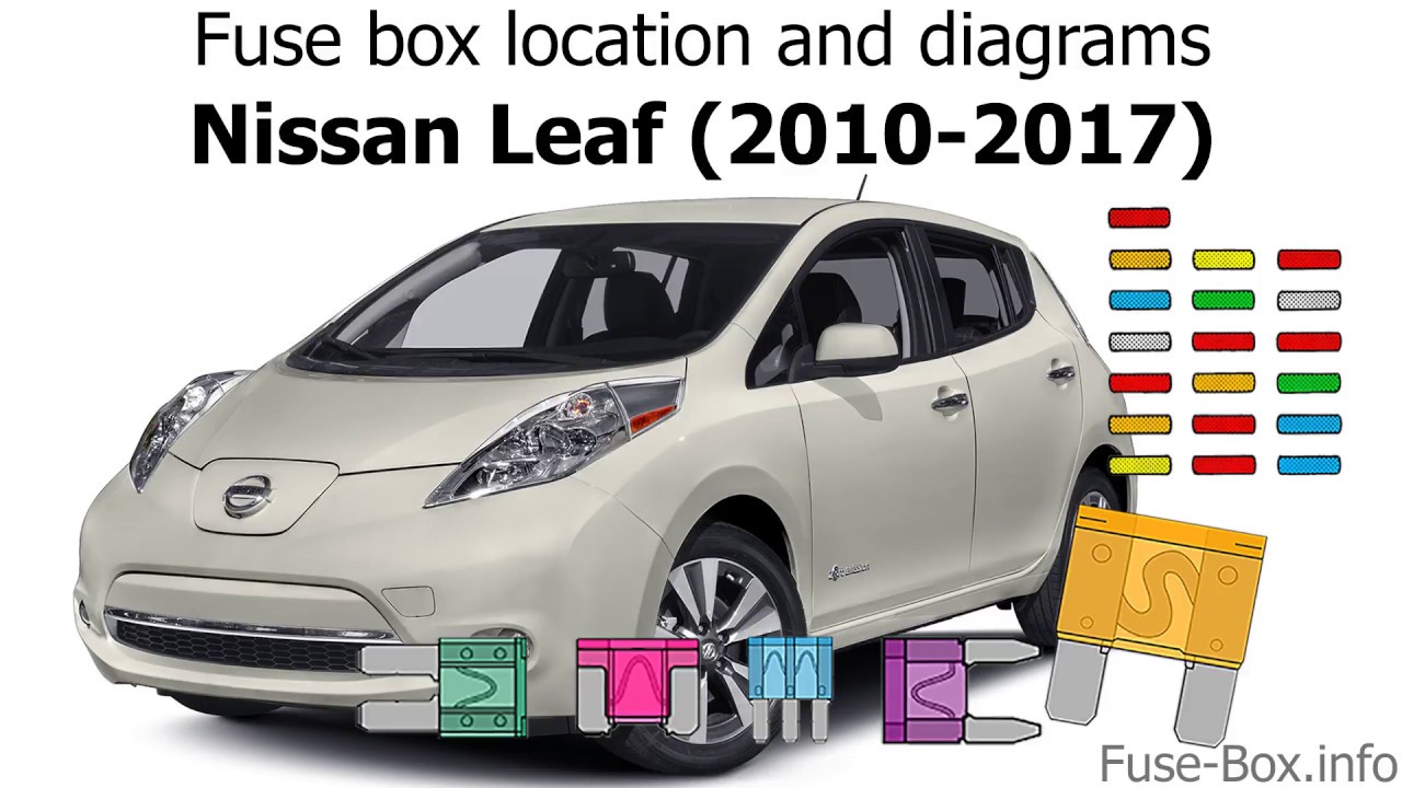 Fuse box location and diagrams: Nissan ...