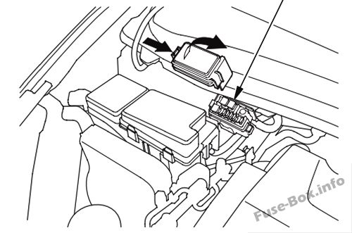 Fuse Box Diagram Honda Odyssey (RL3/RL4 ...