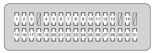 Toyota Land Cruiser (2013 - 2014) - fuse box diagram ...