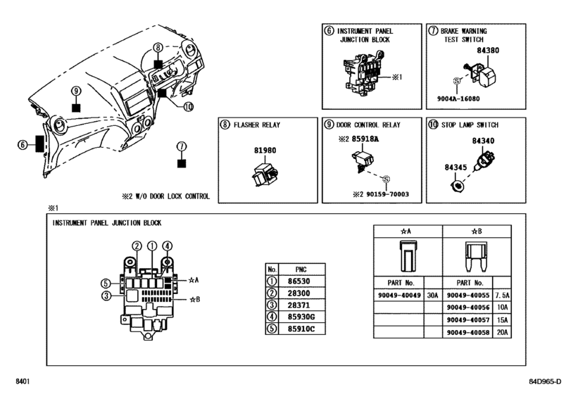 55 Toyota Wigo Fuse Box Diagram - Wiring Diagram Resource