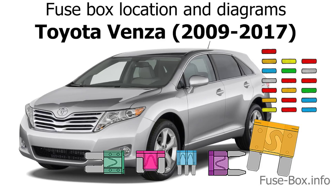 Fuse box location and diagrams: Toyota ...