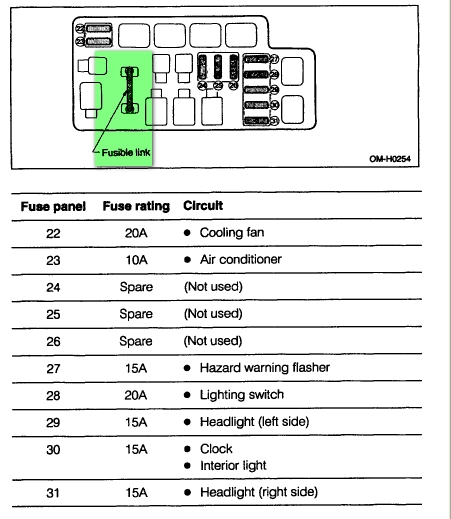97 Subaru Legacy Fuse Diagram - Wiring Diagram Networks