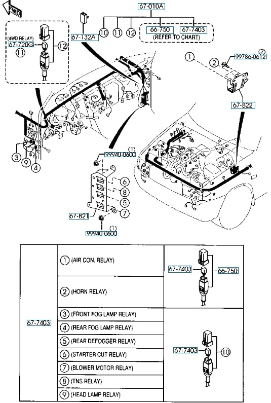 Fuse box diagram Mazda BT-50 and relay ...