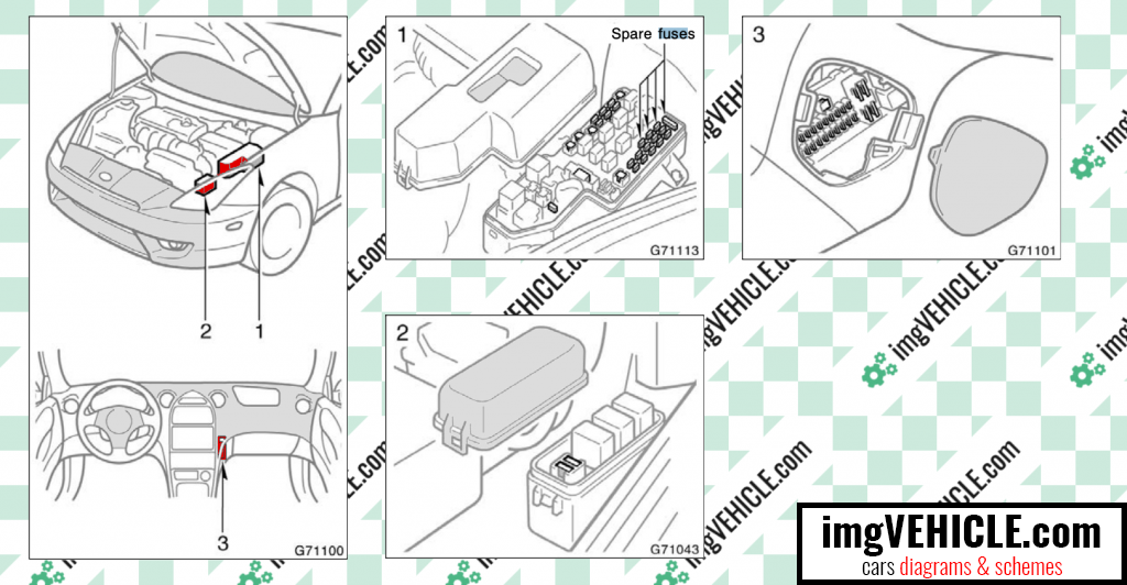 Toyota Celica VII (1999-2006) Fuse box diagrams & schemes ...