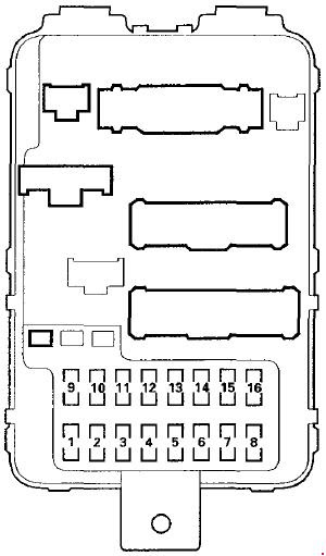 27 2004 Acura Mdx Fuse Diagram - Wiring Diagram List