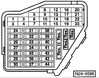 Diagram of 2003 vw jetta 2.0 fuse box