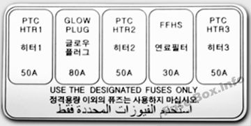 Fuse Box Diagram Hyundai Accent (MC ...