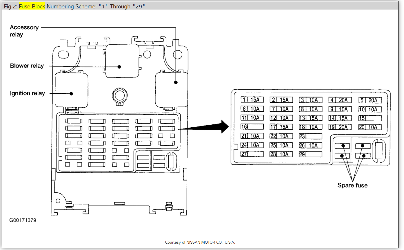 35 2012 Nissan Altima Fuse Box Diagram - Wiring Diagram ...