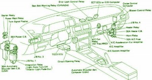 1995 Toyota Camry Fuse Box Diagram – MotoGuruMag