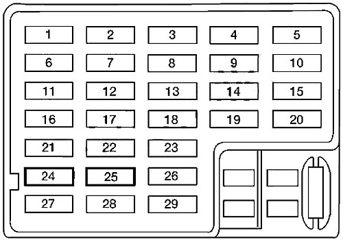 51 2020 Nissan Altima Fuse Box Diagram - Wiring Diagram Plan