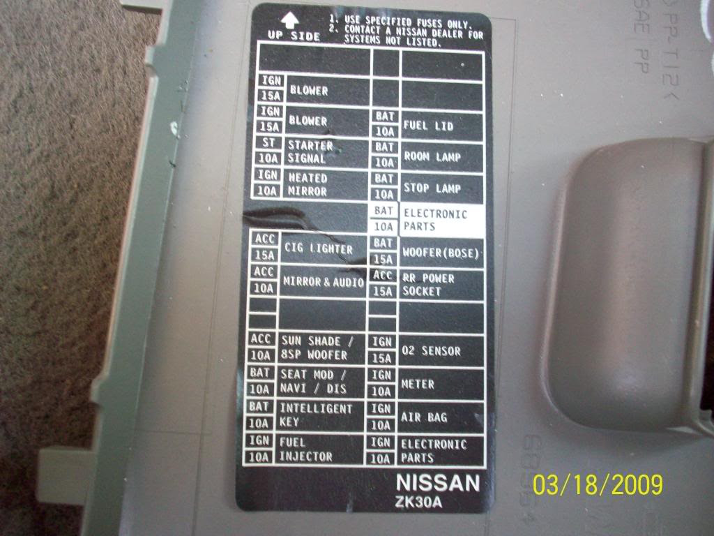 97 Nissan Sentra Fuse Box Diagram - Fuse & Wiring Diagram